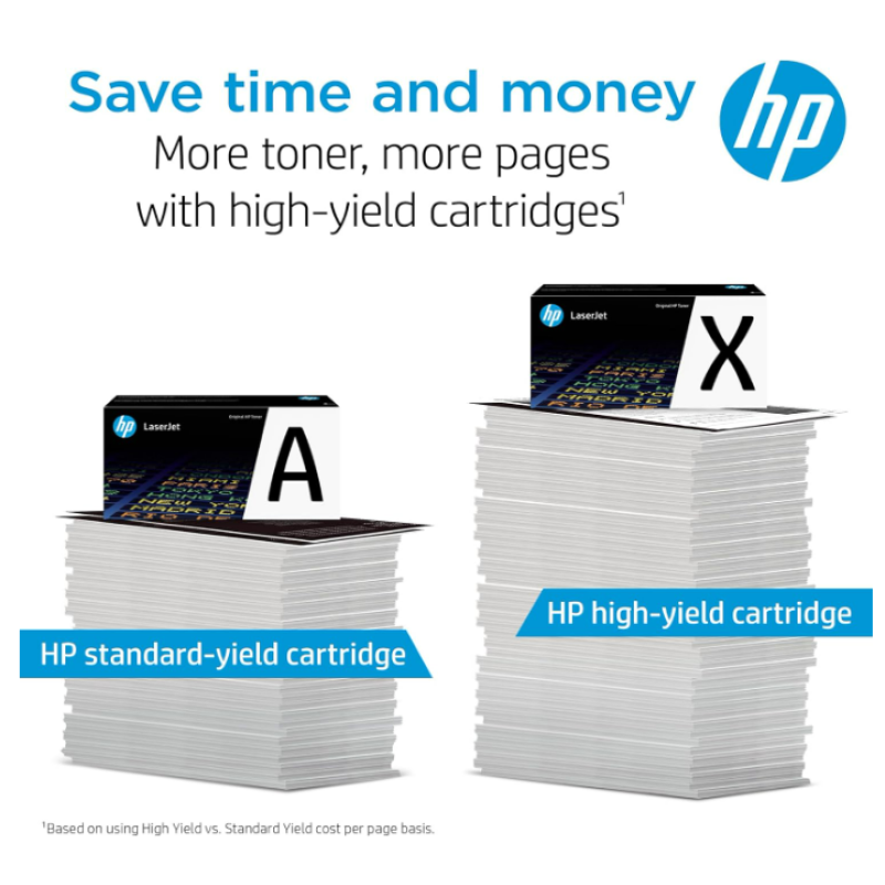HP 26X Black High-yield Toner Cartridge | Works with HP LaserJet Pro M402 Series, HP LaserJet Pro MFP M426 Series | CF226X