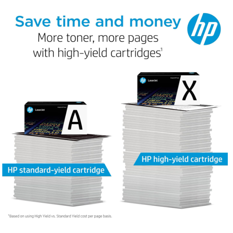 HP 414X Black High-yield Toner Cartridge | Works HP Color LaserJet Enterprise M455dn, MFP M480f; HP Color LaserJet Pro M454 Series, MFP M479 Series